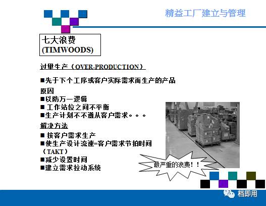 精益工廠建立與管理資料限時(shí)免費(fèi)下載，切勿錯過